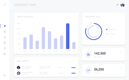 Dashboard de personnalisation
